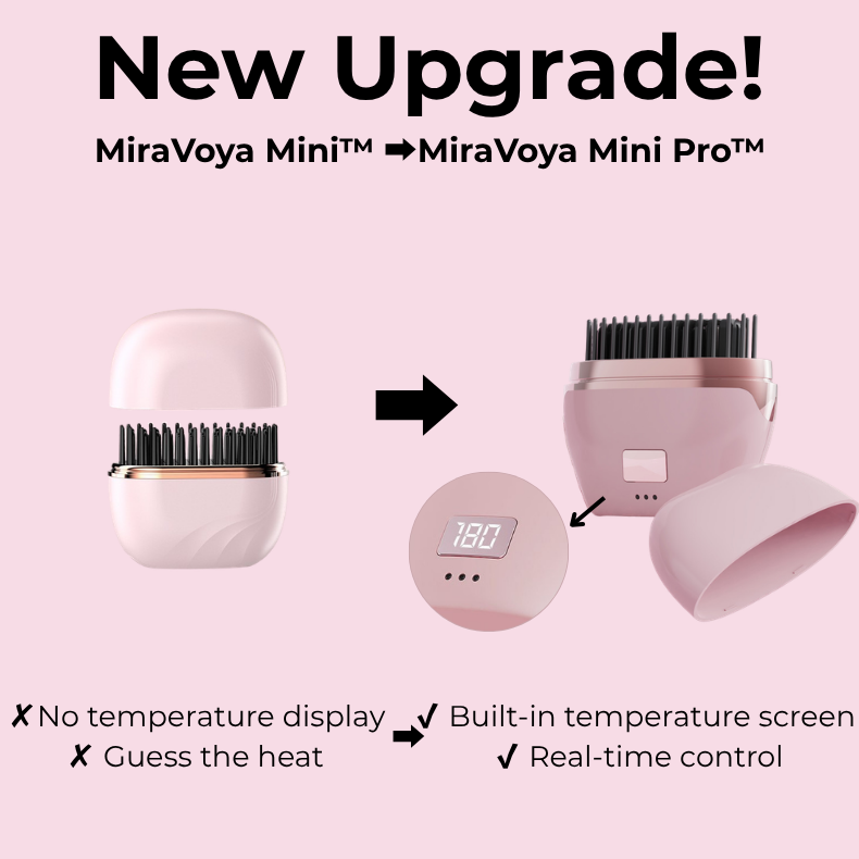 MiraVoya Mini Pro™