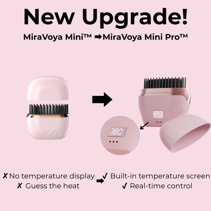 MiraVoya Mini Pro™